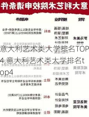 意大利艺术类大学排名TOP4,意大利艺术类大学排名top4