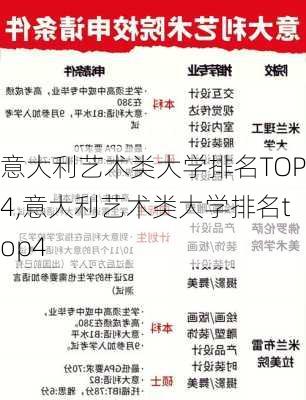 意大利艺术类大学排名TOP4,意大利艺术类大学排名top4