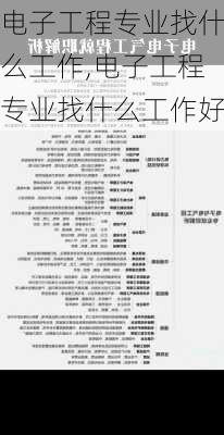 电子工程专业找什么工作,电子工程专业找什么工作好