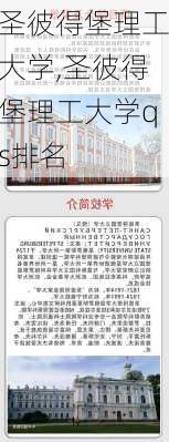 圣彼得堡理工大学,圣彼得堡理工大学qs排名