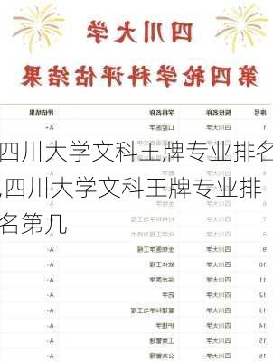 四川大学文科王牌专业排名,四川大学文科王牌专业排名第几