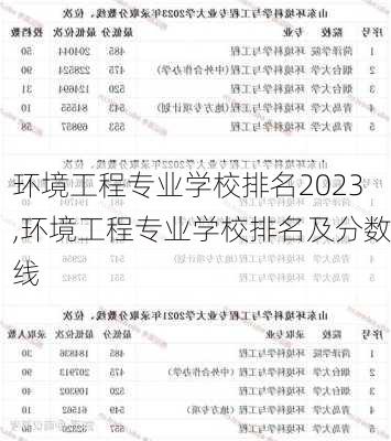 环境工程专业学校排名2023,环境工程专业学校排名及分数线