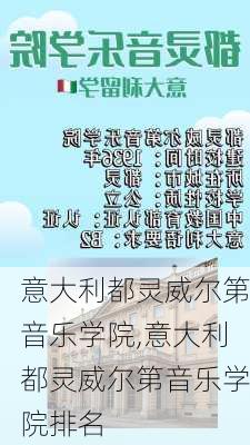 意大利都灵威尔第音乐学院,意大利都灵威尔第音乐学院排名