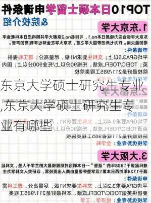 东京大学硕士研究生专业,东京大学硕士研究生专业有哪些