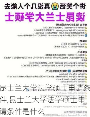 昆士兰大学法学硕士申请条件,昆士兰大学法学硕士申请条件是什么