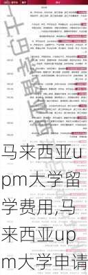 马来西亚upm大学留学费用,马来西亚upm大学申请