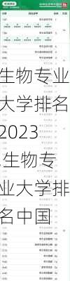 生物专业大学排名2023,生物专业大学排名中国