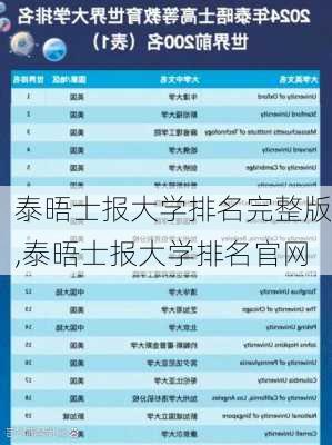 泰晤士报大学排名完整版,泰晤士报大学排名官网