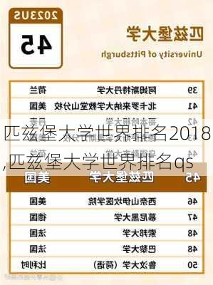 匹兹堡大学世界排名2018,匹兹堡大学世界排名qs