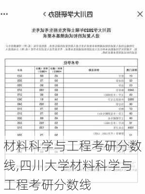 材料科学与工程考研分数线,四川大学材料科学与工程考研分数线