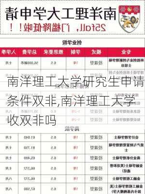 南洋理工大学研究生申请条件双非,南洋理工大学收双非吗