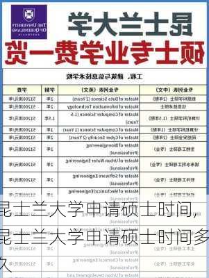 昆士兰大学申请硕士时间,昆士兰大学申请硕士时间多久