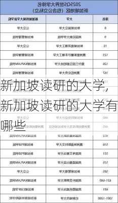 新加坡读研的大学,新加坡读研的大学有哪些