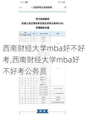 西南财经大学mba好不好考,西南财经大学mba好不好考公务员