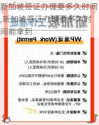 新加坡签证办理要多久时间,新加坡签证办理要多久时间能拿到