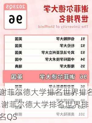 谢菲尔德大学排名世界排名,谢菲尔德大学排名世界排名QS