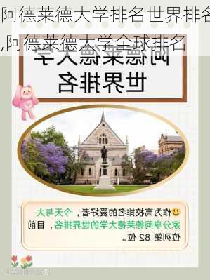 阿德莱德大学排名世界排名,阿德莱德大学全球排名