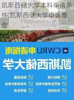 凯斯西储大学本科申请条件,凯斯西储大学申请难度