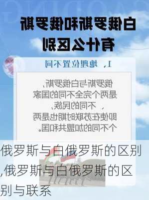 俄罗斯与白俄罗斯的区别,俄罗斯与白俄罗斯的区别与联系