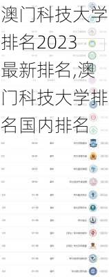 澳门科技大学排名2023最新排名,澳门科技大学排名国内排名