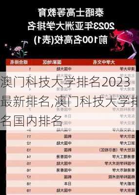 澳门科技大学排名2023最新排名,澳门科技大学排名国内排名