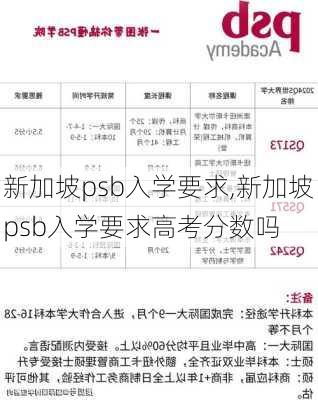 新加坡psb入学要求,新加坡psb入学要求高考分数吗