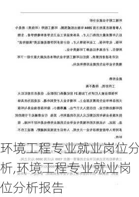 环境工程专业就业岗位分析,环境工程专业就业岗位分析报告