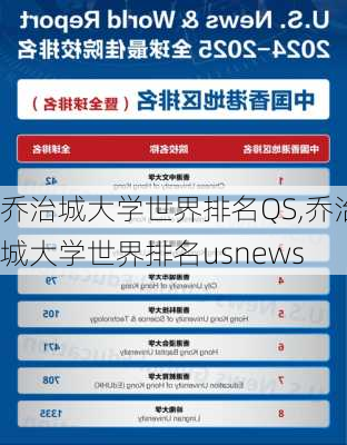 乔治城大学世界排名QS,乔治城大学世界排名usnews