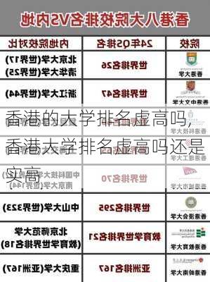 香港的大学排名虚高吗,香港大学排名虚高吗还是实高