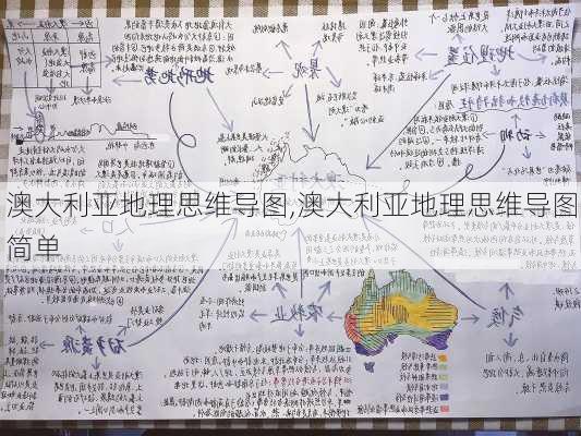 澳大利亚地理思维导图,澳大利亚地理思维导图简单