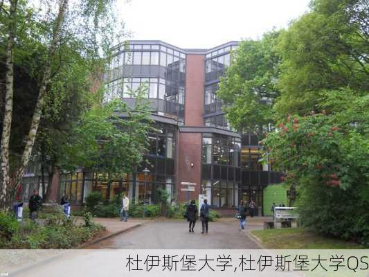 杜伊斯堡大学,杜伊斯堡大学QS