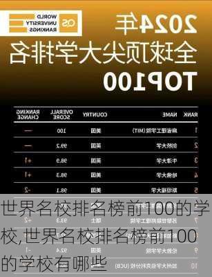 世界名校排名榜前100的学校,世界名校排名榜前100的学校有哪些