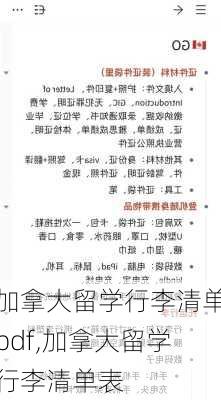 加拿大留学行李清单pdf,加拿大留学行李清单表