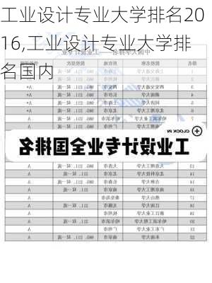 工业设计专业大学排名2016,工业设计专业大学排名国内