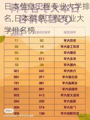 日本信息工程专业大学排名,日本信息工程专业大学排名榜