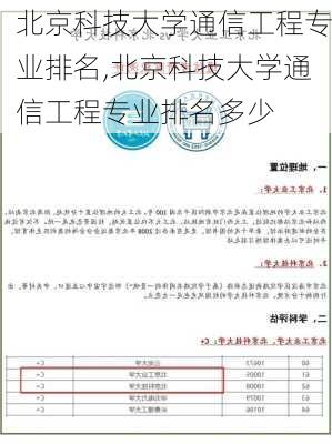 北京科技大学通信工程专业排名,北京科技大学通信工程专业排名多少