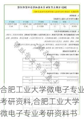 合肥工业大学微电子专业考研资料,合肥工业大学微电子专业考研资料书